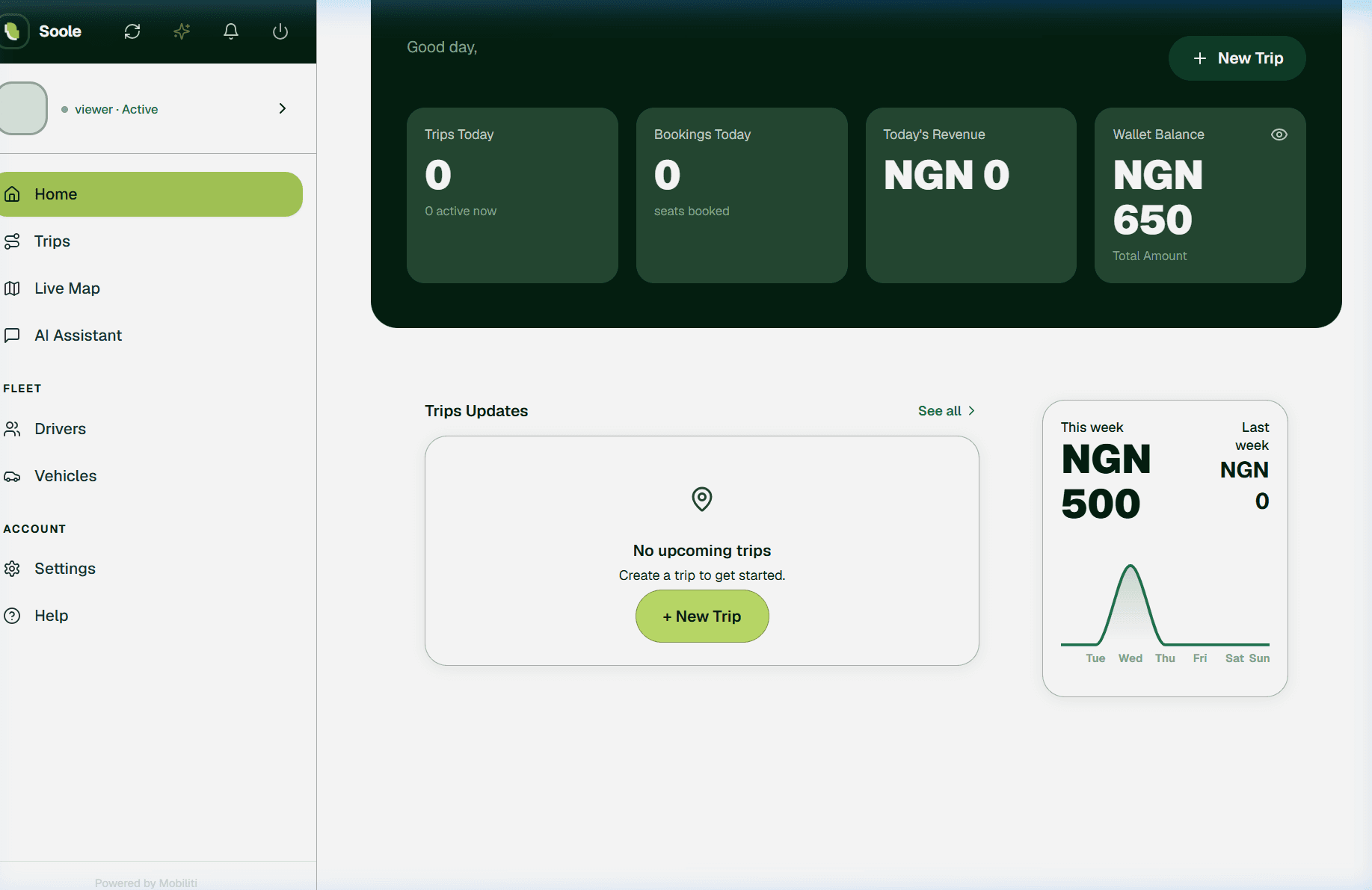 Soole Organizational Dashboard Preview